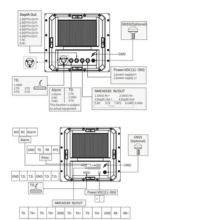 Echo Sounder EP1022X